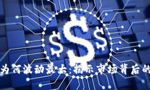 加密货币为何波动最大：揭示市场背后的风云变幻
